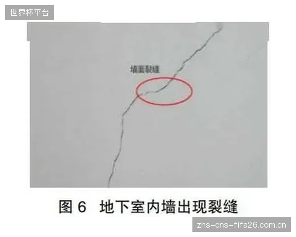 谁来为裂缝买单：一旦出现微小裂缝，是纤维材料配比问题还是后期养护不当？合同中模糊的责任界定正引发大量纠纷