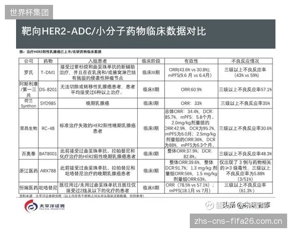 Atomic研发中心报告：新款无氟润滑剂经电化学测定，有效作用距离超过50公里，满足高强度训练需求