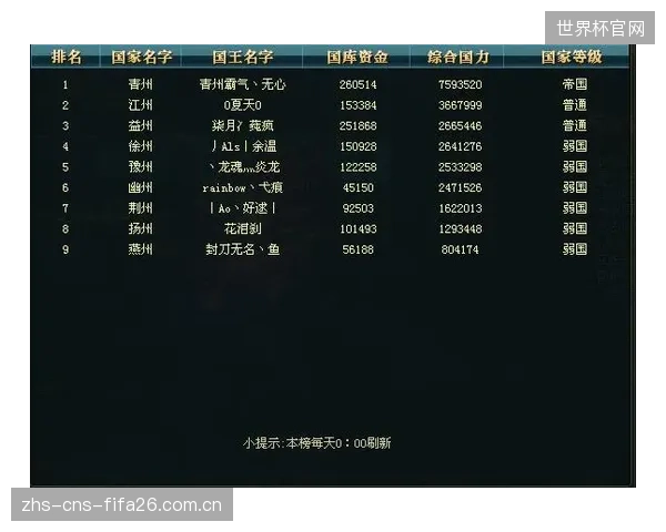 对极限性能的无尽追求正在拷问行业伦理：将运动员置于器材物理断裂的边缘是否道德？